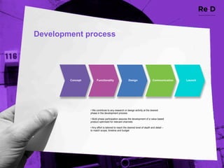 Development process




        Concept   Functionality   Design   Communication   Launch
 