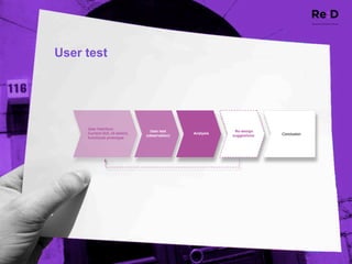 User test




     User  Interface:
                                    User  test                              Re-­design
     Current  GUI,  UI  sketch,                                 Analysis                   Conclusion
                                  (observation)                            suggestions  
     functional  prototype
 