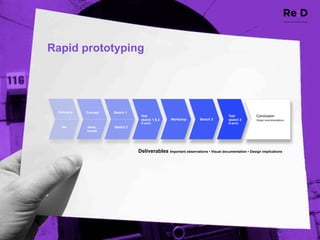 Rapid prototyping




 Company   Concept   Sketch  1
                                  Test                                     Test        Conclusion
                                  sketch  1  &  2   Workshop   Sketch  3   sketch  3   Design  recommendations
                                  (5  pers)                                (5  pers)
  We       Ideas,    Sketch  2
           trends




                                 Deliverables  
 