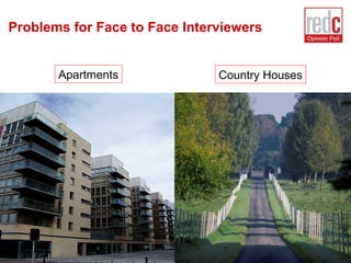 Problems for Face to Face Interviewers
Apartments Country Houses
 