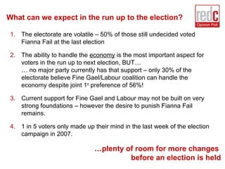What can we expect in the run up to the election?
1. The electorate are volatile – 50% of those still undecided voted
Fian...