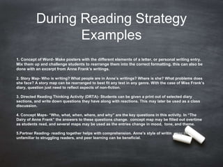 Before During & After Reading Strategies | PPTX