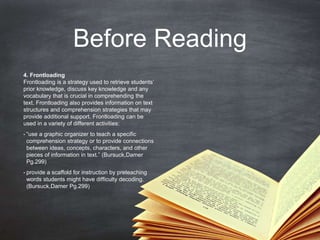Retrieve Strategy Reading Before During & After Reading Strategies | PPTX
