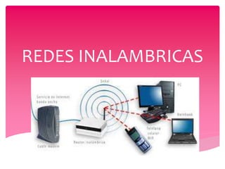 REDES INALAMBRICAS
 