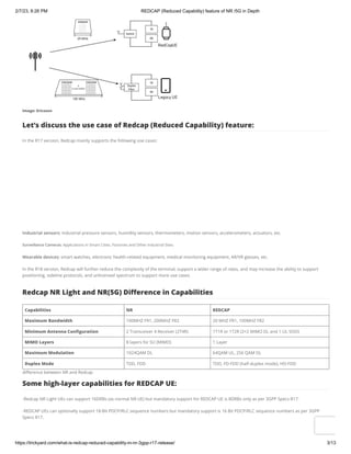 REDCAP (Reduced Capability) feature of NR _5G in Depth.pdf