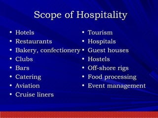 Scope of Hospitality Hotels Restaurants  Bakery, confectionery Clubs Bars Catering Aviation Cruise liners Tourism  Hospitals Guest houses Hostels  Off-shore rigs Food processing Event management 