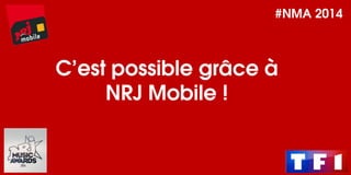 #MissFrance 
Tweetez : 
@TF1 + #DediMiss + #[REGION] à  