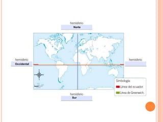 Norte
Sur
Occidental
 