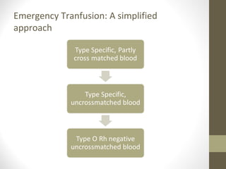 Emergency Tranfusion: A simplified
approach
 