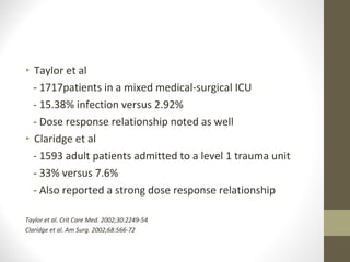 • Taylor et al
- 1717patients in a mixed medical-surgical ICU
- 15.38% infection versus 2.92%
- Dose response relationship noted as well
• Claridge et al
- 1593 adult patients admitted to a level 1 trauma unit
- 33% versus 7.6%
- Also reported a strong dose response relationship
Taylor et al. Crit Care Med. 2002;30:2249-54
Claridge et al. Am Surg. 2002;68:566-72
 