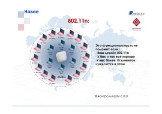 Новое

        802.11n:



                   Эта функциональность не
                   поможет если :
                   - Ваш девайс 802.11b
                   - У Вас и так все хорошо
                   -У вас более 15 клиентов
                   нуждаются в этом




                   В контроллерах с 6.0
 
