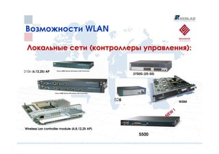 Возможности WLAN

  Локальные сети (контроллеры управления):


2106 (6,12,25) AP
                                                      3750G (25-50)




                                                526                             WiSM

                                                                            !
                                                                        W
                                                                      NE

Wireless Lan controller module (6,8,12,25 AP)
                                                         5500
 