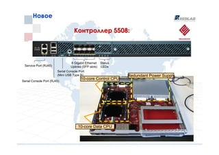 Новое

                                   Контроллер 5508:




                                  8 Gigabit Ethernet Status
 Service Port (RJ45)             Uplinks (SFP slots) LEDs
                        Serial Console Port
                        (Mini USB Type B)                     Redundant Power Supply
                                       10-core Control CPU
Serial Console Port (RJ45)




                                     10-core Data CPU
 