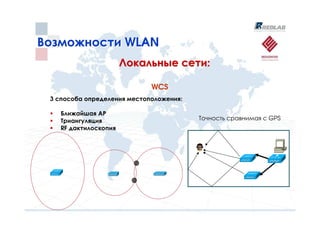 Возможности WLAN
                      Локальные сети:

                             WCS
 3 способа определения местоположения:

   Ближайшая АР
   Триангуляция                          Точность сравнимая с GPS
   RF дактилоскопия
 