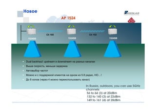 Новое
                           АР 1524



               Ch 165                            Ch 153
 1524SB                          1524SB                      1524SB




Dual backhaul: upstream и downstream на разных каналах
Выше скорость, меньше задержка
Автовыбор частот
Можно и с поддержкой клиентов на одном из 5.8 радио, НО…!
До 8 хопов (через 4 можно переиспользовать канал)

                                              In Russia, outdoors, you can use 5GHz
                                              channels:
                                               56 to 64 (3) at 20dBm
                                               132 to 140 (3) at 22dBm
                                               149 to 161 (4) at 28dBm
 