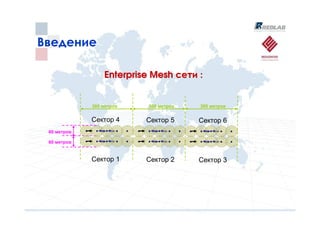 Введение

                 Enterprise Mesh сети :


             300 метров   300 метров   300 метров


             Сектор 4     Сектор 5     Сектор 6
 60 метров

 60 метров


             Сектор 1     Сектор 2     Сектор 3
 