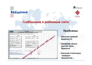 Введение

     Глобальные и районные сети:

                                                                  Проблемы:
                                                            !   Наличие прямой
                                                   р   ии
                                                 се             видимости
                                           0   0
                                       к 15
                                                                Кривизна земли,
                                   о че
                                                                расчет зоны
                                 ят
                          т дл                                  Френеля
                      е
                  а сч
            сяр                                                 Наличие статичных
         ет                                                     «мокрых»
     Име                                                        предметов…
 