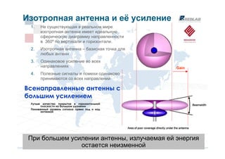 Изотропная антенна и её усиление
 1.      Не существующая в реальном мире
         изотропная антенна имеет идеальную
         сферическую диаграмму направленности
         в 360º по вертикали и горизонтали.
 2.      Изотропная антенна – базисная точка для
         любых антенн
 3.      Одинаковое усиление во всех
         направлениях                              Gain
 4.      Полезные сигналы и помехи одинаково
         принимаются со всех направлений

Всенаправленные антенны с
большим усилением
 Лучше  качество покрытия в горизонтальной
      плоскости на большом удалении
 Пониженный уровень сигнала прямо под и над
      антенной




 При большем усилении антенны, излучаемая ей энергия
                остается неизменной
 