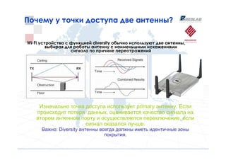 Почему у точки доступа две антенны?

Wi-Fi устройства с функцией diversity обычно используют две антенны,
         выбирая для работы антенну с наименьшими искажениями
                   сигнала по причине переотражений




     Изначально точка доступа использует primary антенну. Если
    происходит потеря данных, оценивается качество сигнала на
    втором антенном порту и осуществляется переключение, если
                      сигнал оказался лучше.
      Важно: Diversity антенны всегда должны иметь идентичные зоны
                                 покрытия.
 