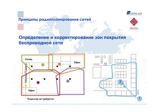 Принципы радиопланирования сетей
Принципы радиопланирования сетей



Определение и корректирование зон покрытия
беспроводной сети


  Склад
                           Офис




    Офис


   Покрытие не требуется
 