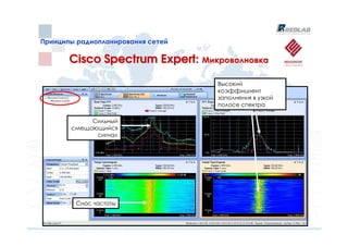 Принципы радиопланирования сетей
Принципы радиопланирования сетей

       Cisco Spectrum Expert: Микроволновка
                                   Высокий
                                   коэффициент
                                   заполнения в узкой
                                   полосе спектра

            Сильный
       смещающийся
             сигнал




        Снос частоты
 