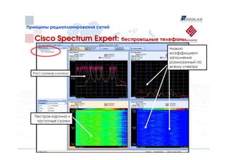 Принципы радиопланирования сетей
Принципы радиопланирования сетей

   Cisco Spectrum Expert: беспроводные телефоны
                                          Низкий
                                          коэффициент
                                          заполнения
                                          размазанный по
                                          всему спектру
  Рост скачков сигнала




   Пестрая картина =
    частотные скачки
 