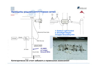 Принципы радиопланирования сетей
Принципы радиопланирования сетей




                                          1- Outdoor Light Control
                                          2- Streetlight Adapter
                                          3-Copper Grounding wire




                            10 AWG
                            or Larger
                            Ground Wire




Категорически не стоит забывать о правильном заземлении!
 