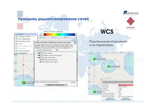 Принципы радиопланирования сетей
Принципы радиопланирования сетей


                                         WCS
                                   Родительские отношения
                                   и их параметры
 