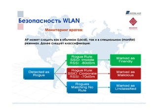 Безопасность WLAN
             Мониторинг врагов:

 АР может следить как в обычном (Local), так и в специальном (monitor)
 режимах. Далее следует классификация:
 