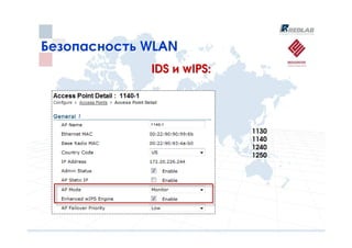 Безопасность WLAN
             IDS и wIPS:




                           1130
                           1140
                           1240
                           1250
 