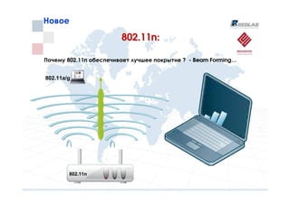 Новое

                        802.11n:

Почему 802.11n обеспечивает лучшее покрытие ? - Beam Forming…


802.11a/g




        802.11n
 