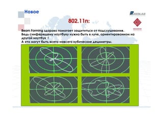Новое

                          802.11n:
Beam Forming здорово помогает защититься от подслушивания.
Ведь сниферящему ноутбуку нужно быть в луче, ориентированном на
другой ноутбук !
А это могут быть всего-навсего кубические дециметры.
 