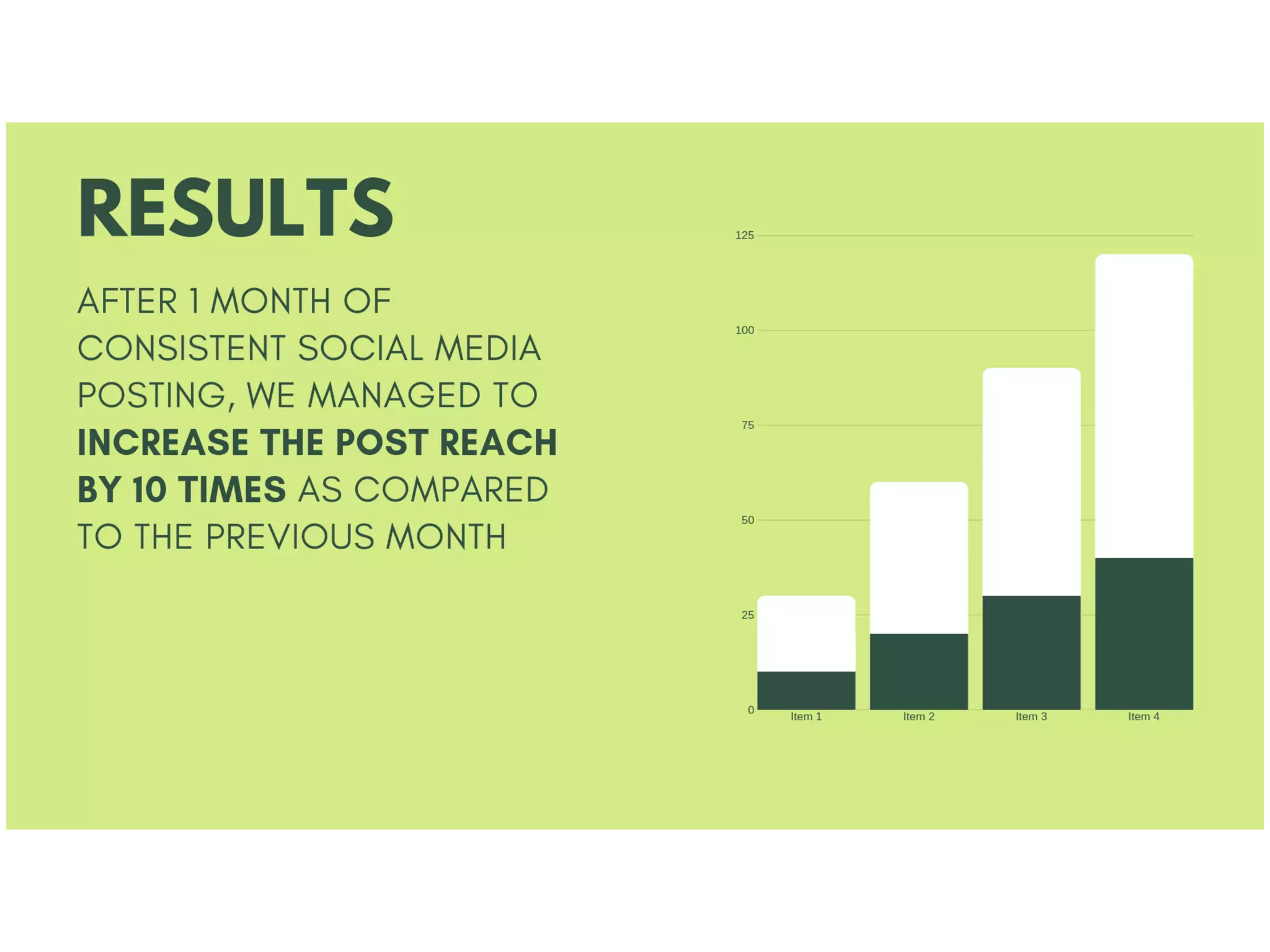 Conservative Memes: A Case Study In Viral Marketing - z3fp3lm