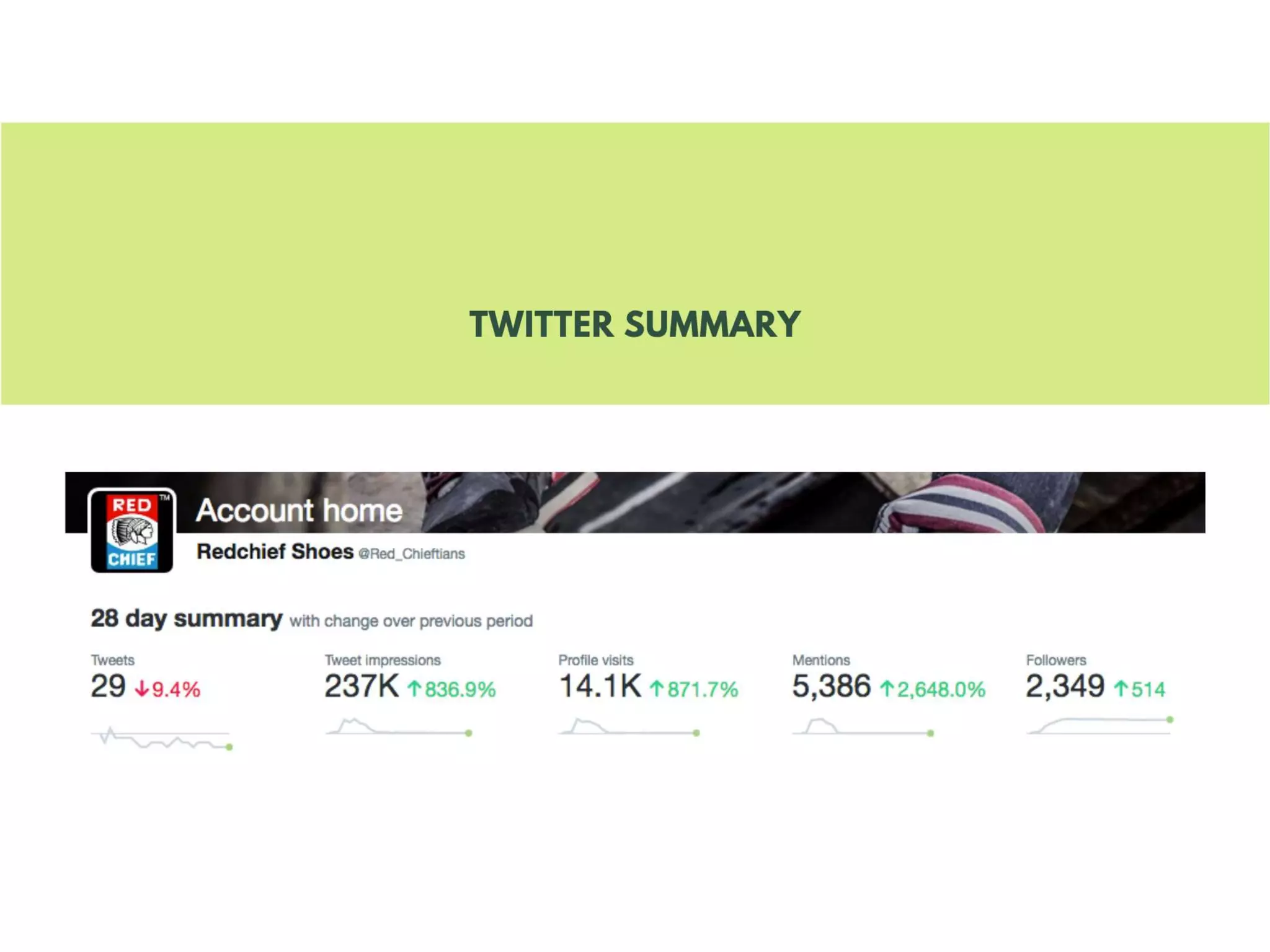 Conservative Memes: A Case Study In Viral Marketing - 3uktqz8