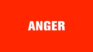 ANGER
 