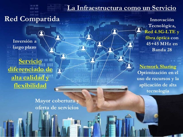 Lanzamiento de la red compartida: promtel Altan y promtel