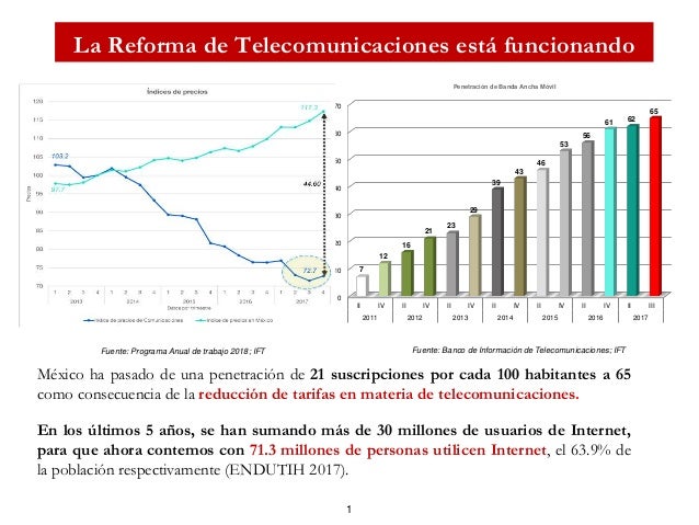 Lanzamiento de la red compartida: promtel Altan y promtel