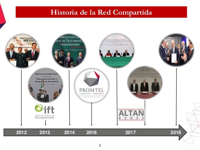 Lanzamiento de la red compartida: promtel Altan y promtel