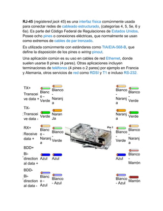 RJ-45 (registered jack 45) es una interfaz física comúnmente usada
para conectar redes de cableado estructurado, (categorías 4, 5, 5e, 6 y
6a). Es parte del Código Federal de Regulaciones de Estados Unidos.
Posee ocho pines o conexiones eléctricas, que normalmente se usan
como extremos de cables de par trenzado.
Es utilizada comúnmente con estándares como TIA/EIA-568-B, que
define la disposición de los pines o wiring pinout.
Una aplicación común es su uso en cables de red Ethernet, donde
suelen usarse 8 pines (4 pares). Otras aplicaciones incluyen
terminaciones de teléfonos (4 pines o 2 pares) por ejemplo en Francia
y Alemania, otros servicios de red como RDSI y T1 e incluso RS-232.
1
TX+
Transcei
ve data +
Blanc
o -
Verde
Blanco
-
Naranj
a
Blanco
-
Naranj
a
Blanco
-
Verde
2
TX-
Transcei
ve data -
Verde
Naran
Ja
Naranj
a
Verde
3
RX+
Receive
data +
Blanc
o -
Naranj
a
Blanco
-
Verde
Blanco
-
Verde
Blanco
-
Naranj
a
4
BDD+
Bi-
direction
al data +
Azul Azul Azul
Blanco
-
Marrón
5
BDD-
Bi-
direction
al data -
Blanc
o -
Azul
Blanco
- Azul
Blanco
- Azul
Marrón
 