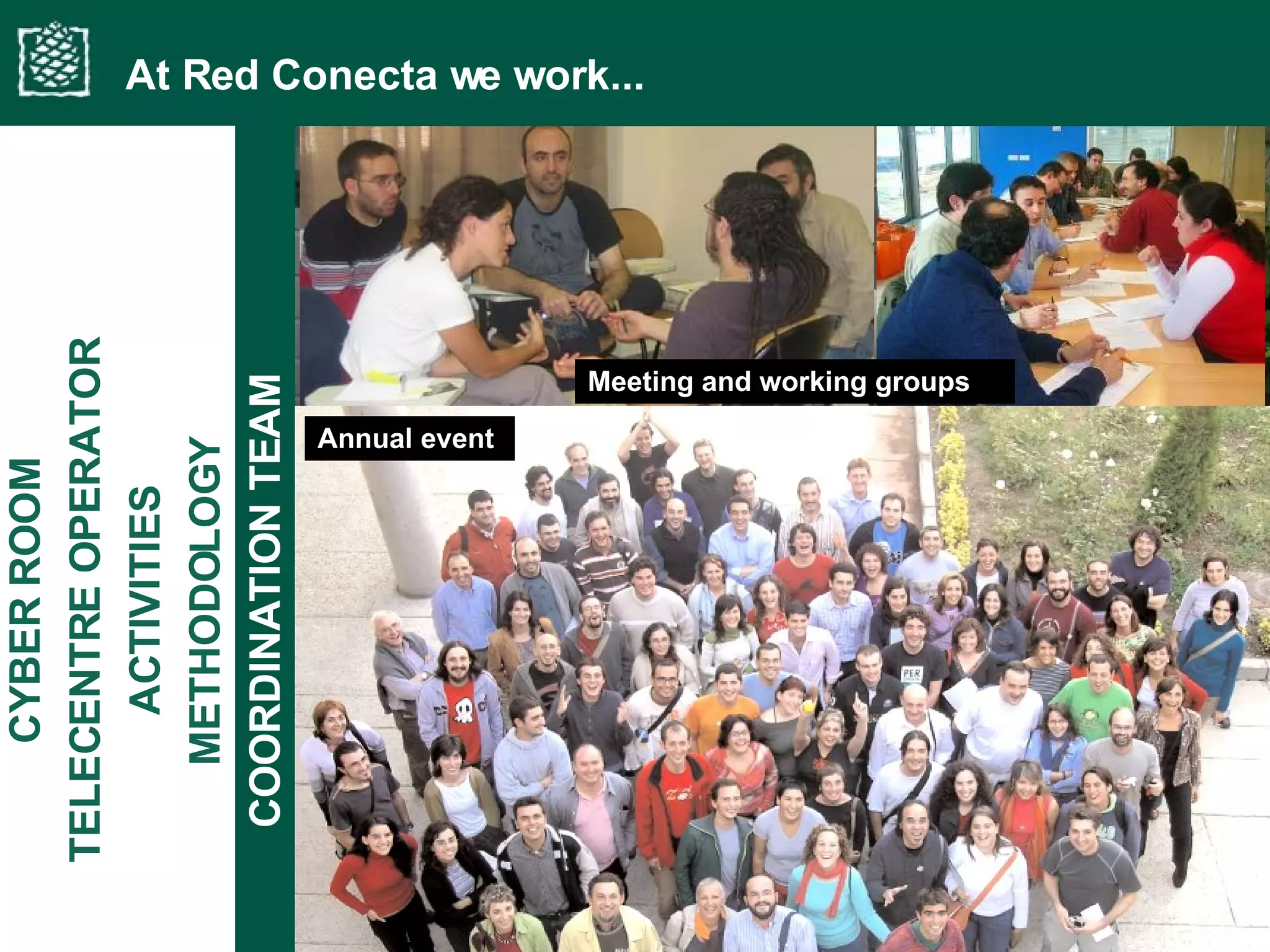 At Red Conecta we work... Follow up and meetings with the motivator Organization of regional events and working groups  Creation of shared network tools COORDINATION TEAM METHODOLOGY ACTIVITIES TELECENTRE OPERATOR CYBER ROOM Meeting and working groups Annual event 