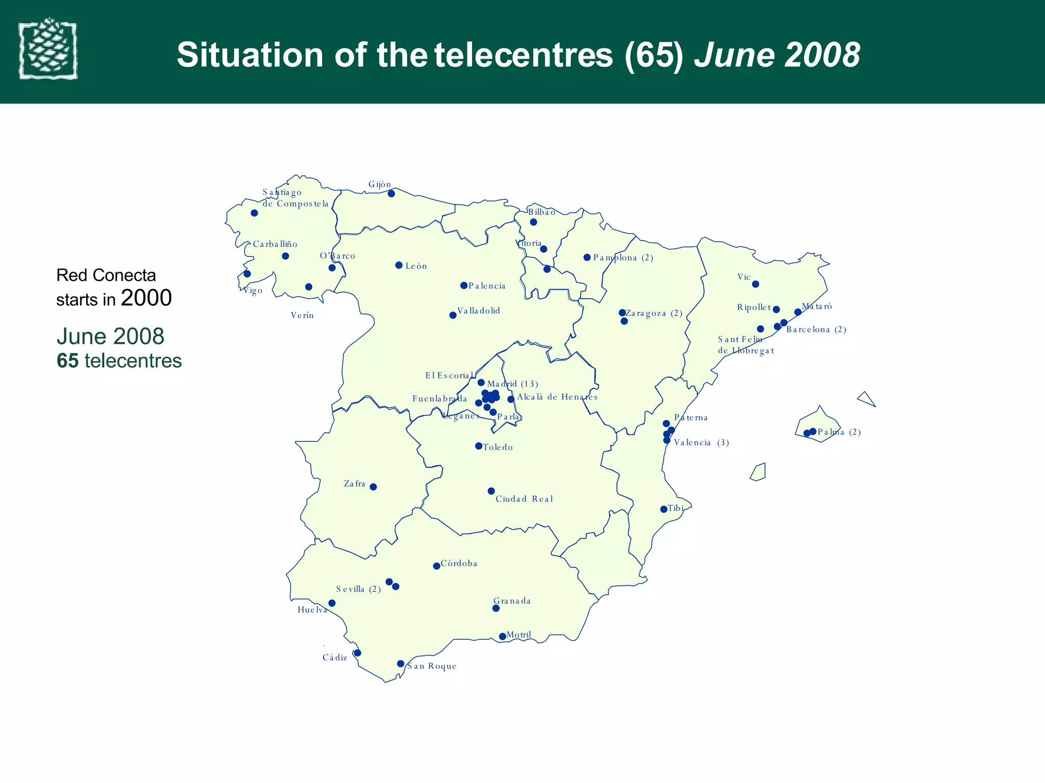 June 2008 65  telecentres Situation of the telecentres (65)  June 2008 Red Conecta  starts in  2000 Zaragoza (2) Valladolid Bilbao Santiago de Compostela Madrid (13) Vigo Valencia   (3) Cádiz San Roque Sevilla (2)   Palencia Sant Feliu de Llobregat Pamplona (2) Verín   Vitoria Córdoba León Ciudad   Real Zafra Palma (2) Gijón Huelva Vic Barcelona (2) Ripollet Toledo Tibi Carballiño O’Barco Mataró Paterna El Escorial Parla Fuenlabrada Leganés Alcalà de Henares Granada Motril 