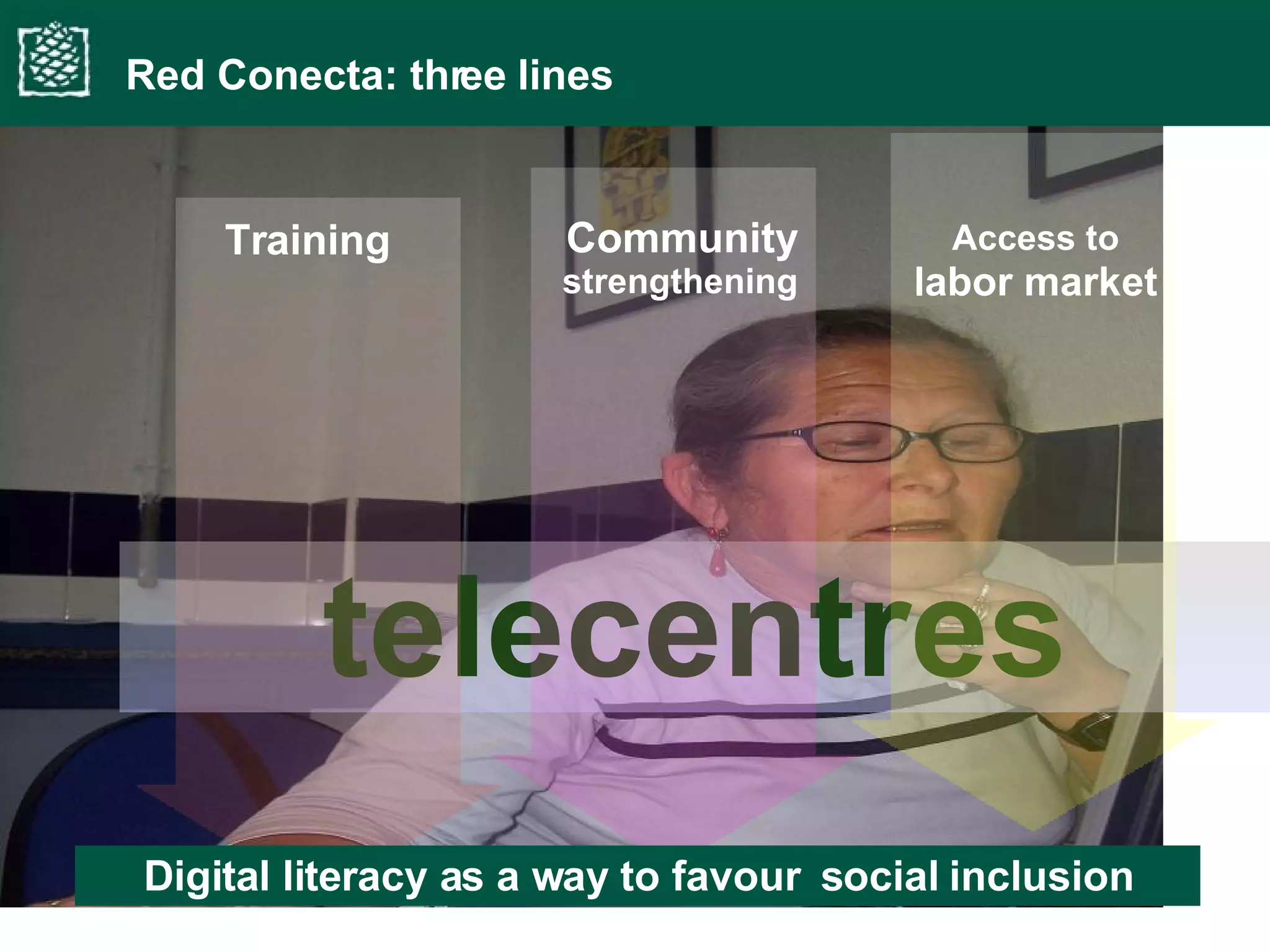 Red Conecta: three lines telecentres Digital literacy as a way to favour  social inclusion Training Community  strengthening Access to   labor market 