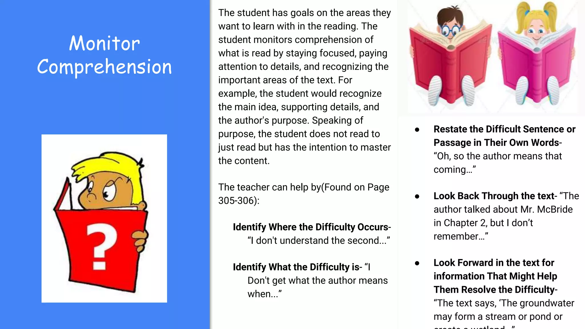 Monitor
Comprehension
The student has goals on the areas they
want to learn with in the reading. The
student monitors comprehension of
what is read by staying focused, paying
attention to details, and recognizing the
important areas of the text. For
example, the student would recognize
the main idea, supporting details, and
the author's purpose. Speaking of
purpose, the student does not read to
just read but has the intention to master
the content.
The teacher can help by(Found on Page
305-306):
Identify Where the Difficulty Occurs-
“I don't understand the second...”
Identify What the Difficulty is- “I
Don't get what the author means
when...”
● Restate the Difficult Sentence or
Passage in Their Own Words-
“Oh, so the author means that
coming…”
● Look Back Through the text- “The
author talked about Mr. McBride
in Chapter 2, but I don’t
remember…”
● Look Forward in the text for
information That Might Help
Them Resolve the Difficulty-
“The text says, ‘The groundwater
may form a stream or pond or
 