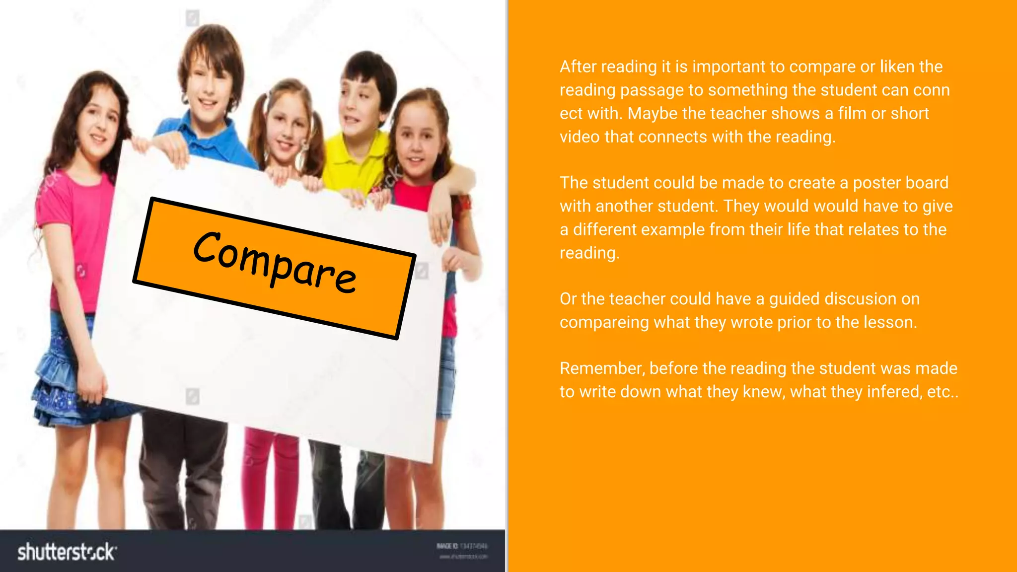 Compare After reading it is important to compare or liken the
reading passage to something the student can conn
ect with. Maybe the teacher shows a film or short
video that connects with the reading.
The student could be made to create a poster board
with another student. They would would have to give
a different example from their life that relates to the
reading.
Or the teacher could have a guided discusion on
compareing what they wrote prior to the lesson.
Remember, before the reading the student was made
to write down what they knew, what they infered, etc..
 