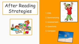 After Reading
Strategies 1. KWL
2. Summarizing
3. Assessment
4. Questions
5. Compare
 