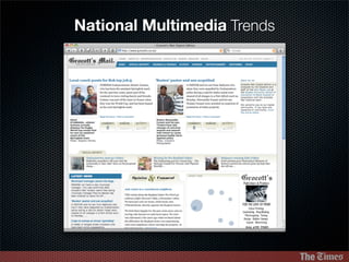 RedCube Presentation on Social Media / Multimedia for PR companies