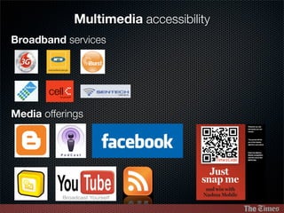 RedCube Presentation on Social Media / Multimedia for PR companies