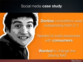 RedCube Presentation on Social Media / Multimedia for PR companies