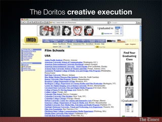 RedCube Presentation on Social Media / Multimedia for PR companies