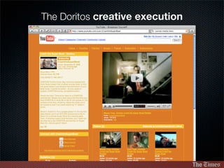 RedCube Presentation on Social Media / Multimedia for PR companies